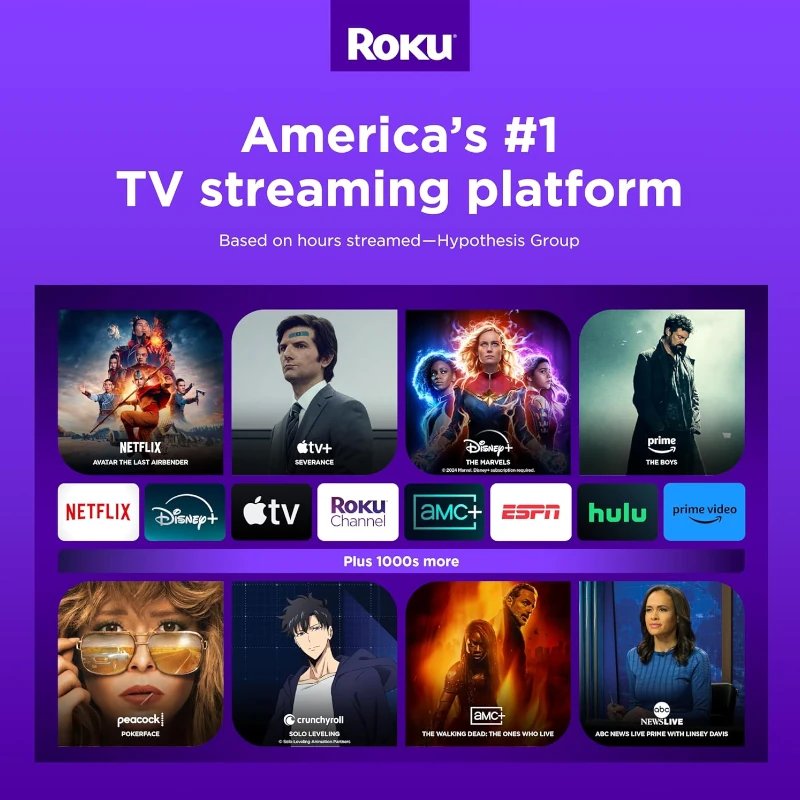 ROKU-3940RW2-7