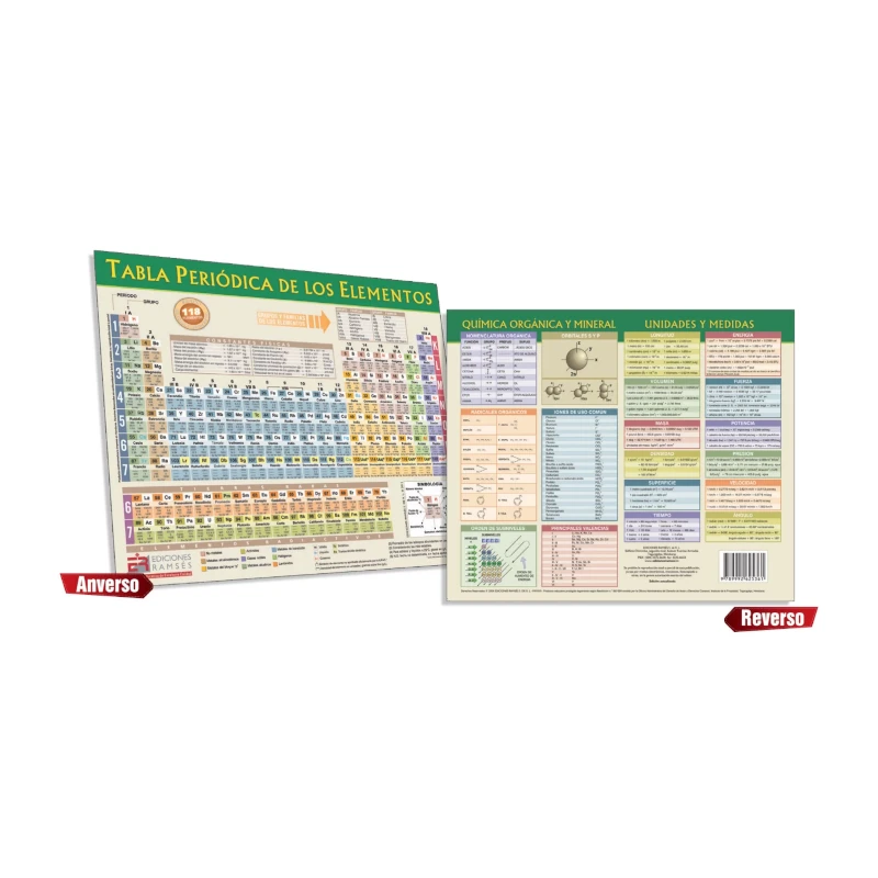 Tabla Periodica Quimica Grande