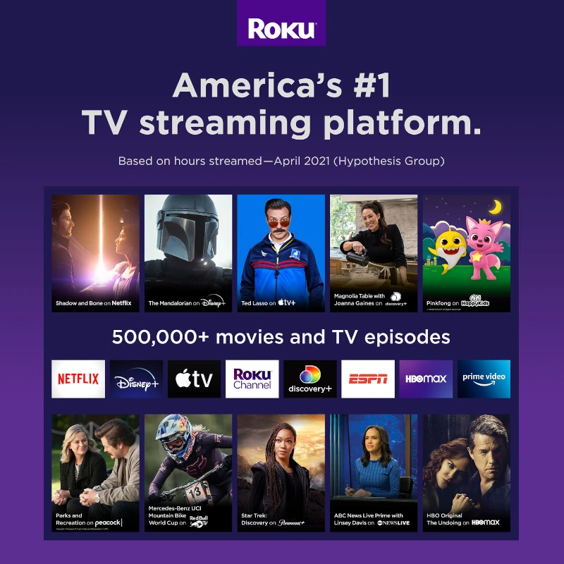 ROKU-3941R2-3